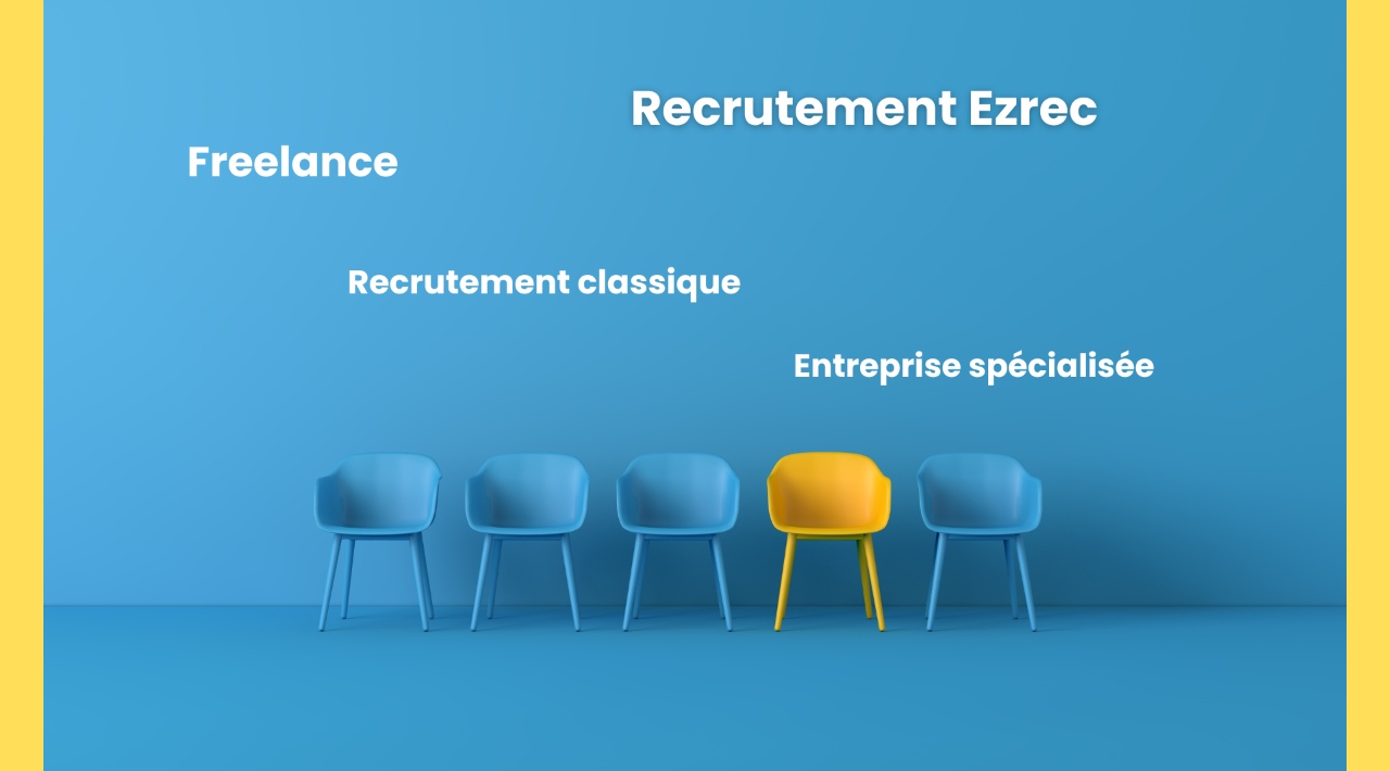 Quatre chaises bleues et une jaune alignées représentant l'entretien d'embauche avec écritures: recrutement Ezrec, Freelance, recrutement traditionnel et entreprise spécialisée pour montrer les alternatives au recrutement tradionnel